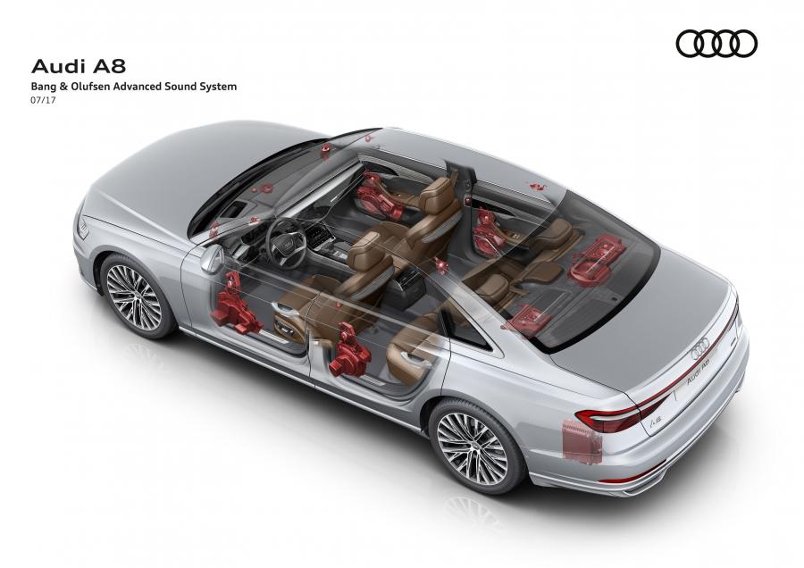 Схема Audi A8 50 TDI Quattro (D5) 2017 года  (WW) (фото 70 из 89)